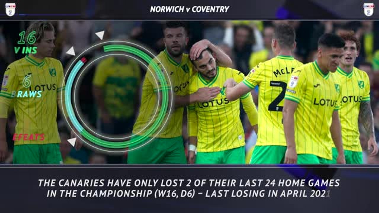 EFL Championship 5 Things – Can bottom of the league Coventry ground high-flying Canaries?