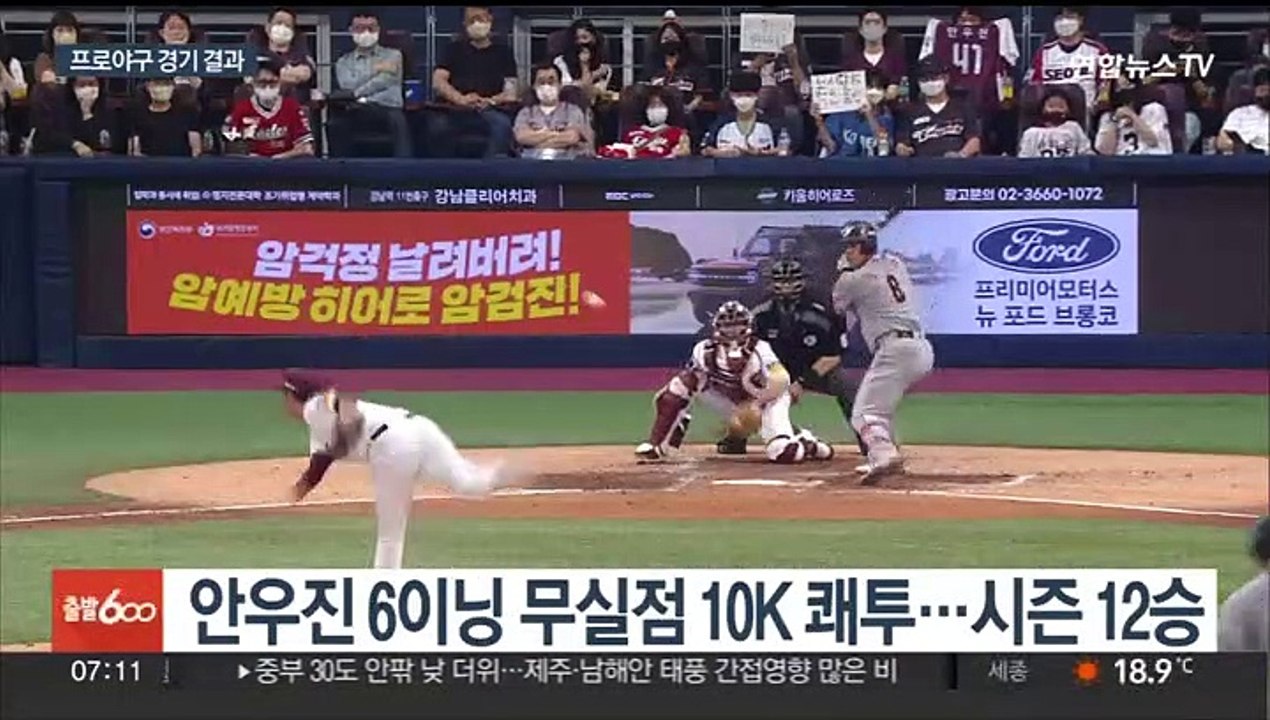 키움 안우진, 시즌 12승…200K에 한 걸음 더