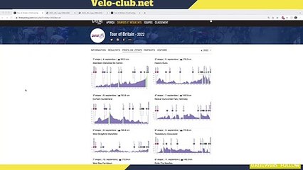 Présentation du Tour of Britain 2022