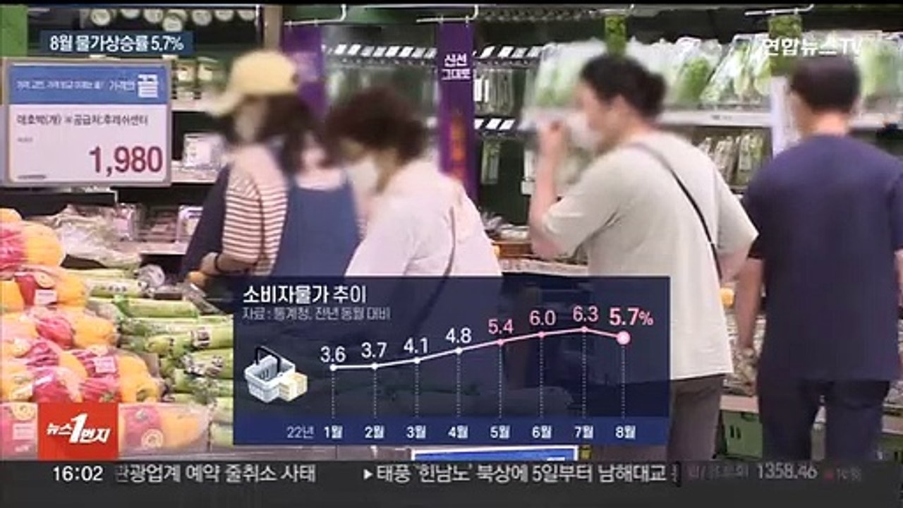 물가 5%대로 상승세 둔화…외식비는 더 올랐다