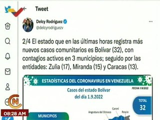 COVID-19 | Venezuela registró 99 casos, todos de transmisión comunitaria y 535.002 recuperados