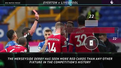 Big Match Focus - Everton v Liverpool