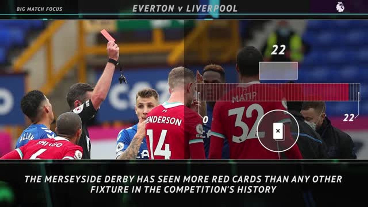 Big Match Focus - Everton v Liverpool