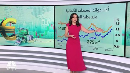 السندات الأوروبية تسجل أسوأ أداء شهري خلال أغسطس