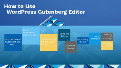 How to Use WordPress Gutenberg Editor | Free Video Course | #Introduction | Part #1
