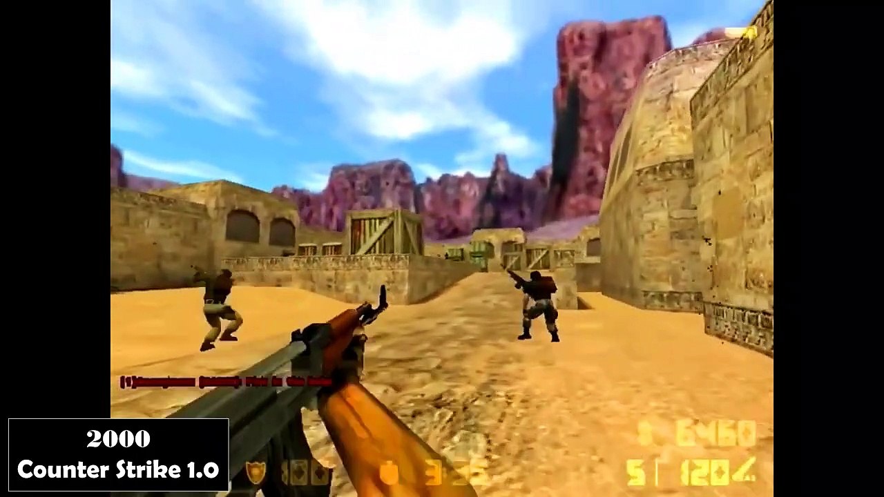 Evolution of Counter Strike Game 2000 - 2022