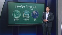 [1타강사] 한 달에 세 번 나오는 물가 지표...뭐가 다른 걸까 / YTN