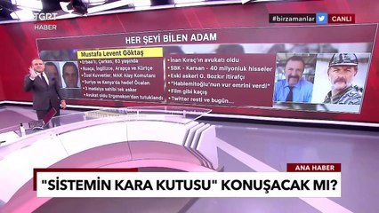 Hablemitoğlu Suikastının 1 Numarası Levent Göktaş Konuşacak Mı? - Ekrem Açıkel ile TGRT Ana Haber