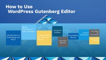 How to Use WordPress Gutenberg Editor | Free Video Course | #overview  | Part #2