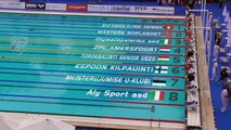 Rome2022 Masters - Swimming - Foro Italico (14)