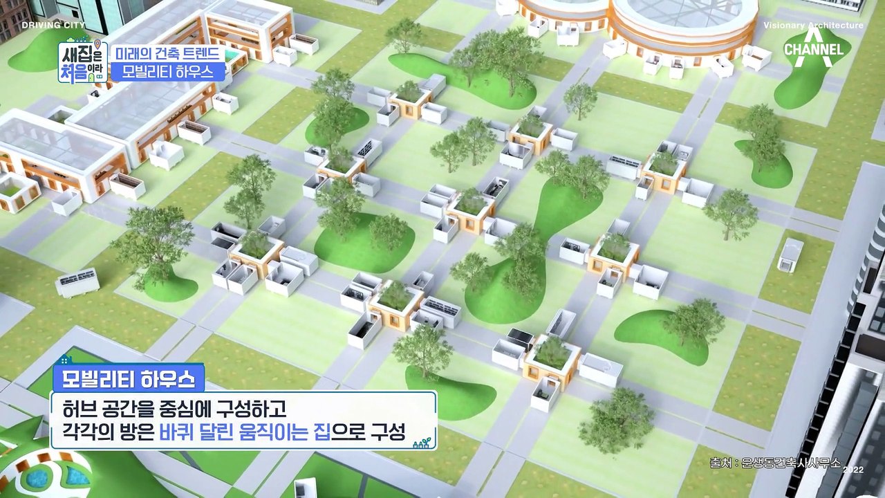 움직이는 집? (⊙ˍ⊙) 집과 자동차의 결합, 모빌리티 하우스