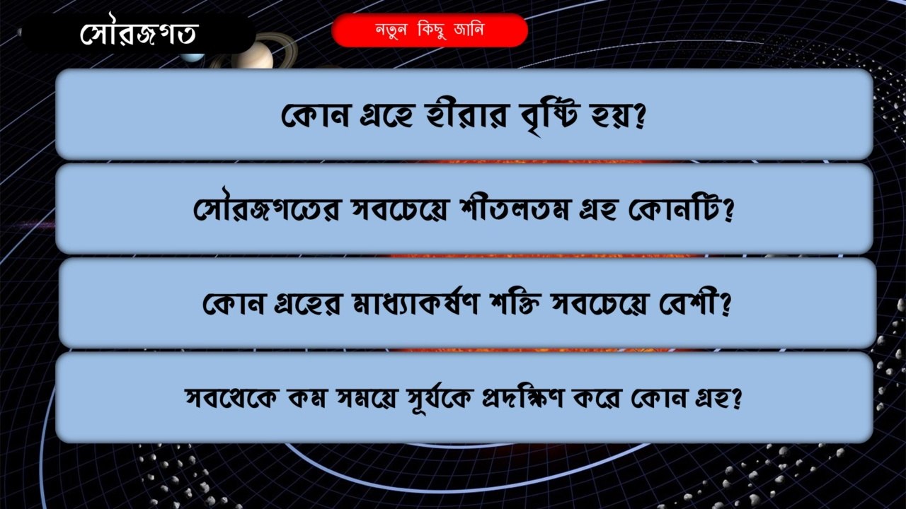 কোন গ্রহে হীরার বৃষ্টি হয়।।GK about planet
