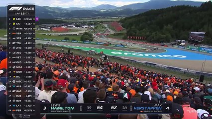 11.Carrera Mejores momentos -  F1 2022  Austria GP