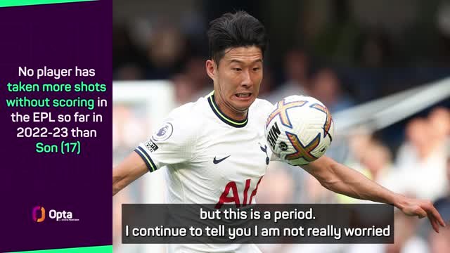 Conte not worried by misfiring Son's lack of goals