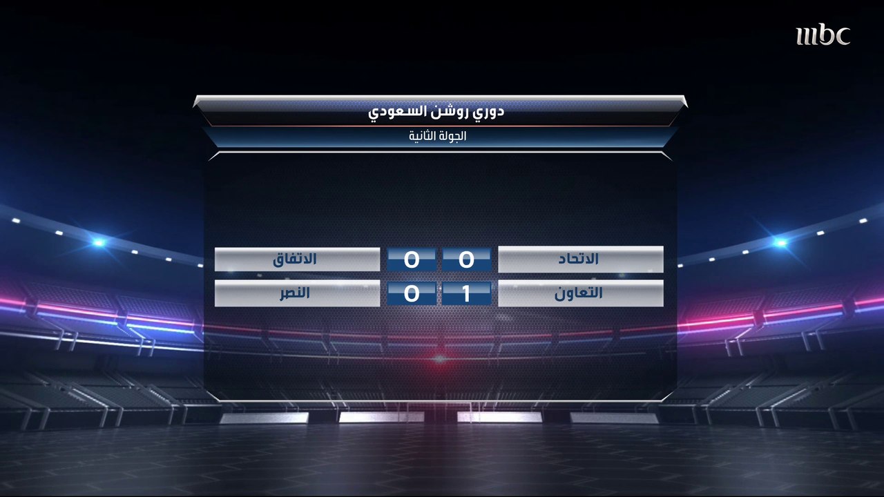 فوز التعاون 1-0 على النصر في دوري روشن السعودي....