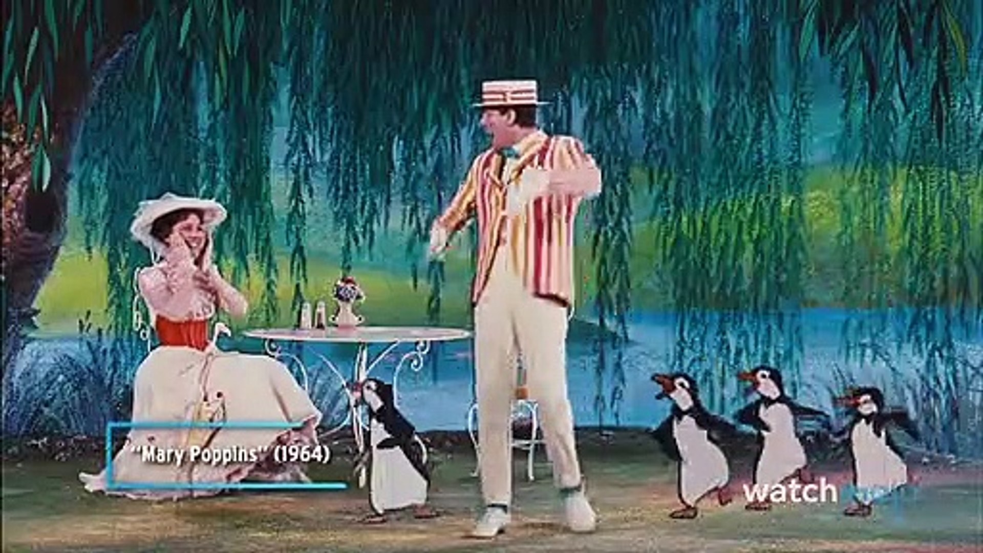 10 Banned Disney Movies