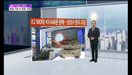 [기업기상도] '잭팟' 터져 맑은 기업 vs '서리' 내려 움츠린 기업