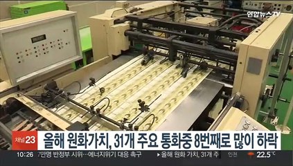 올해 원화가치, 31개 주요 통화중 8번째로 많이 하락