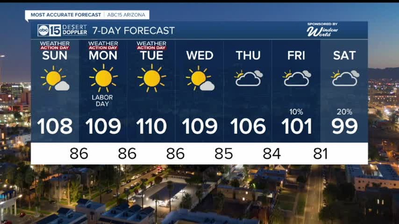 Excessive heat sticking around in the Valley