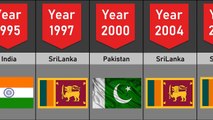 Asia cup winners list 1984 - 2018  | Winners of Asia Cup 1984-2018