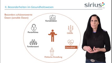 Datenschutz und Datensicherheit im Gesundheitswesen Schweiz