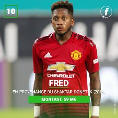 Manchester United: les 10 plus grosses recrues de l'histoire du club