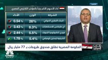 تراجع جماعي لمؤشرات البورصة المصرية في إغلاق جلسة الأربعاء.. وEGX30 يغلق على تراجع بنسبة 0.94% عند مستويات 10232 نقطة