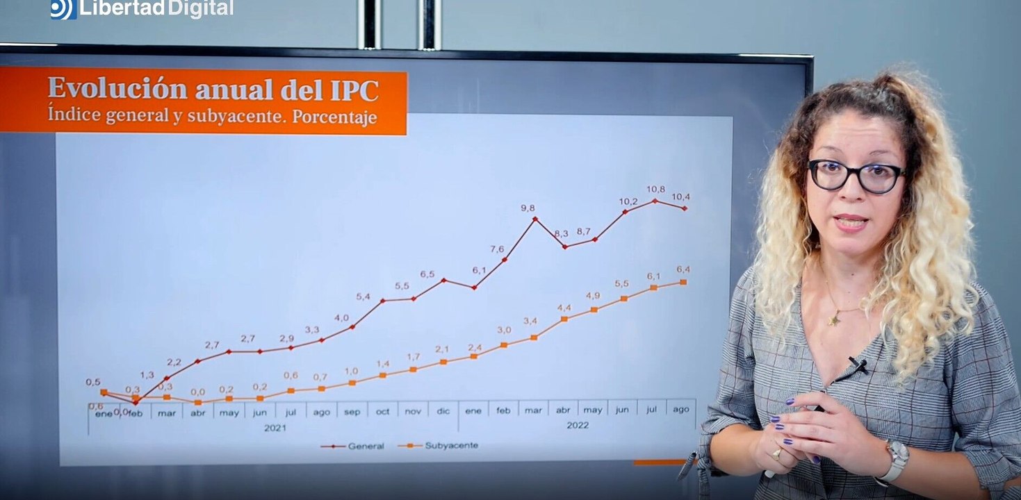 Que no les engañen con la inflación: tres datos poco tranquilizadores sobre la subida de precios