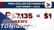 Peso hits new all-time low against U.S. Dollar