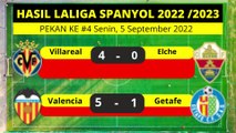 Hasil Liga Spanyol Tadi Malam ~ VALENCIA vs GETAFE | VILLARREAL vs ELCHE Laliga 2022 Pekan Ke 4