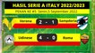 Hasil Liga Italia Tadi Malam: UDINESE vs AS ROMA | Klasemen Serie A Italia 2022/2023 Pekan 5
