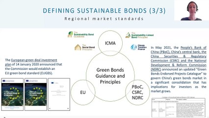 Find out the “ABC” of Sustainable Bonds