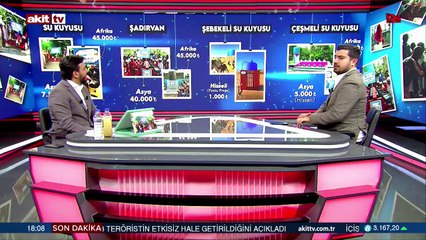 Asya ve Afrika'ya bir yudum umut ol