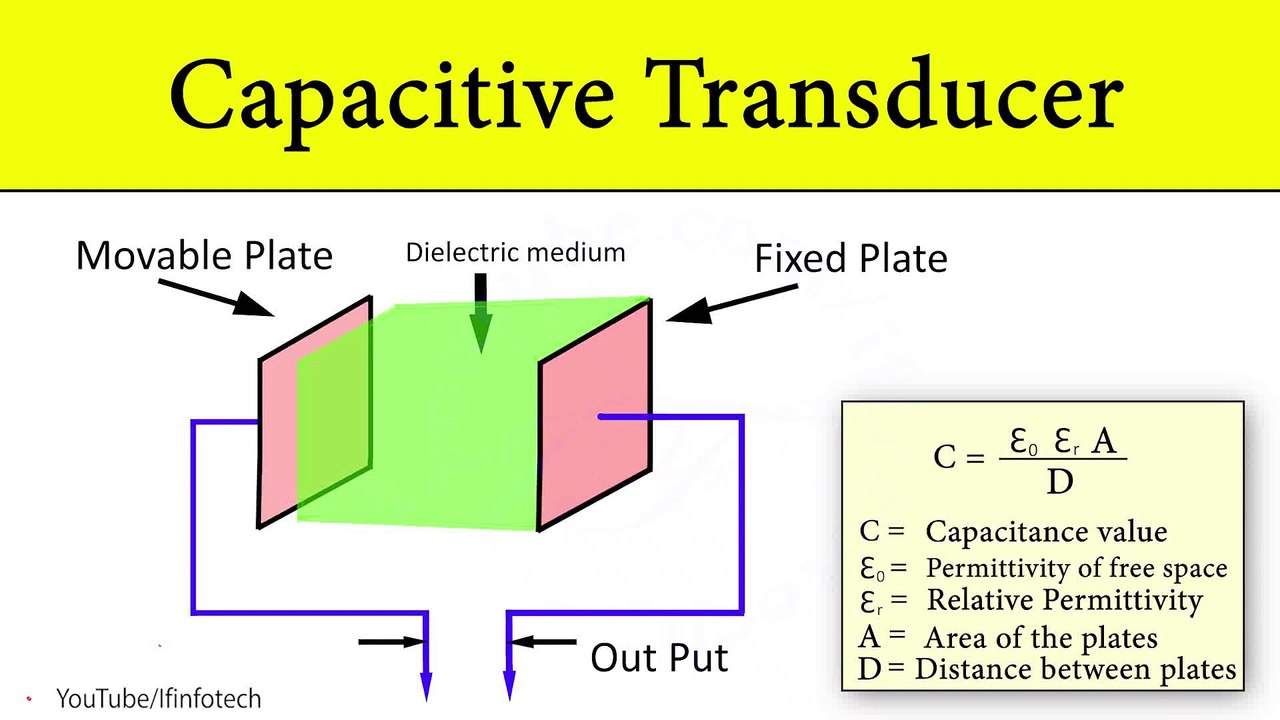 Capacitive Transducers Construction and Working Principle, Application in Electronic
