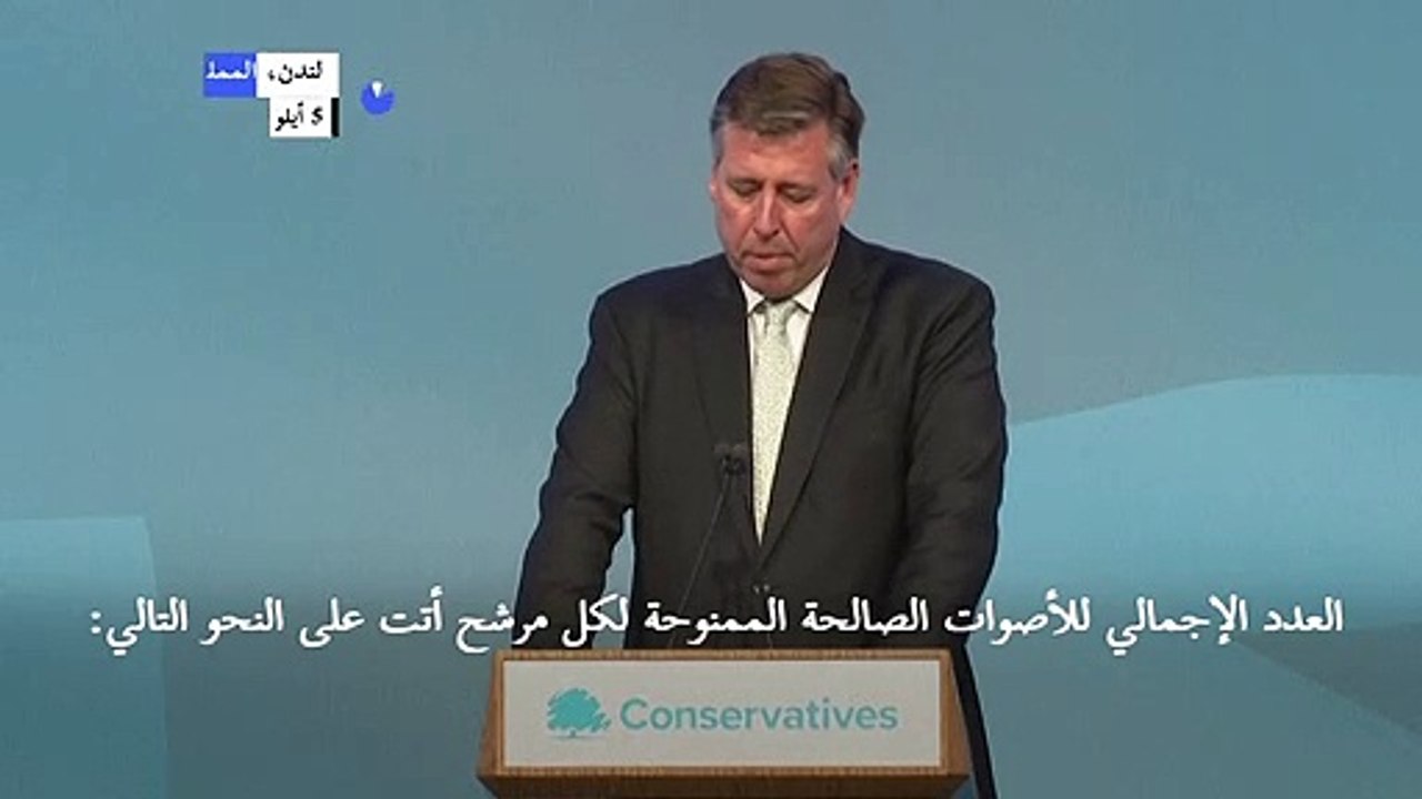 انتخاب ليز تراس رئيسة للوزراء في المملكة المتحدة