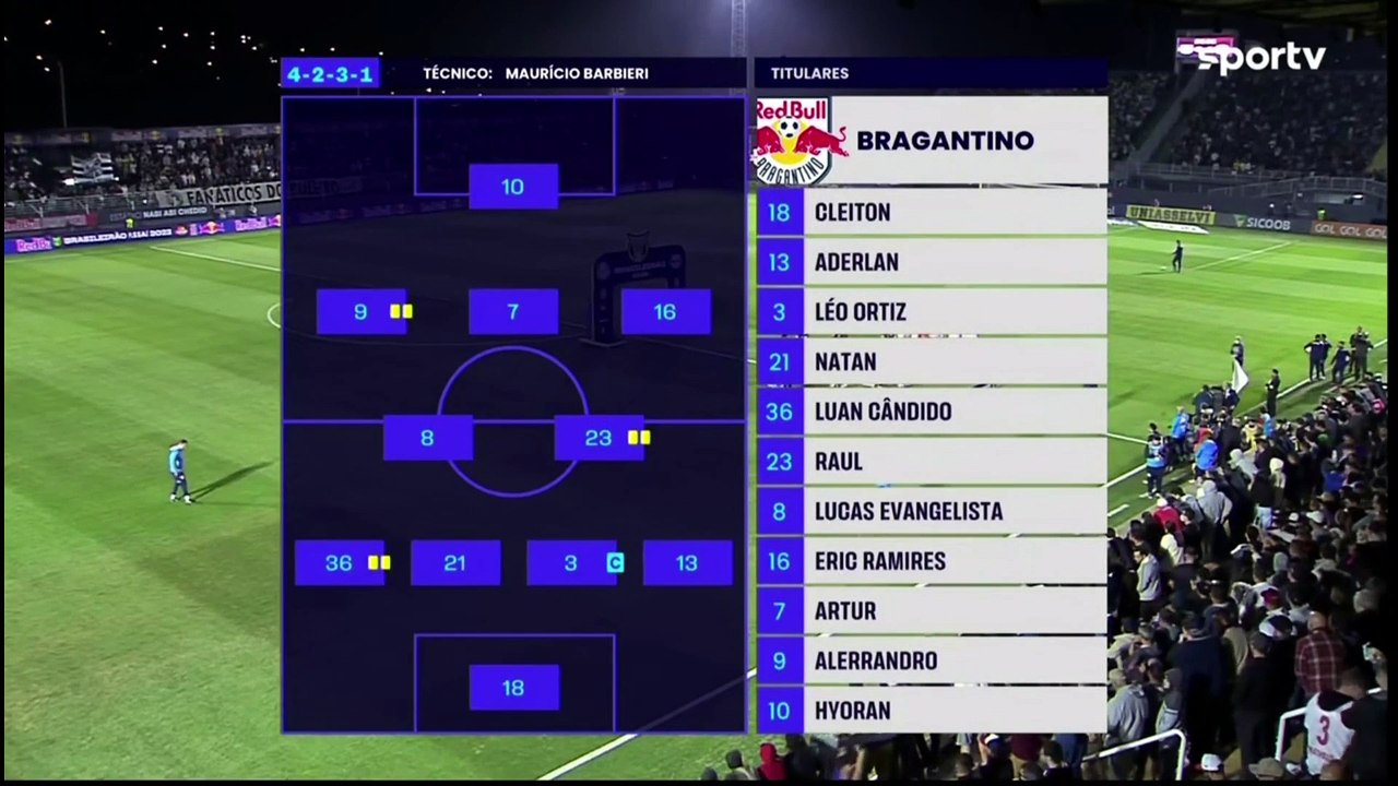 Red Bull Bragantino x Palmeiras (Campeonato Brasileiro 2022 25ª rodada) 1° tempo