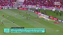 Flamengo poupa titulares, empata com o Ceará e perde chance de colar no Palmeiras 05/09/2022 12:20:53