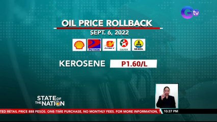 Presyo ng produktong petrolyo, nabawasan | SONA