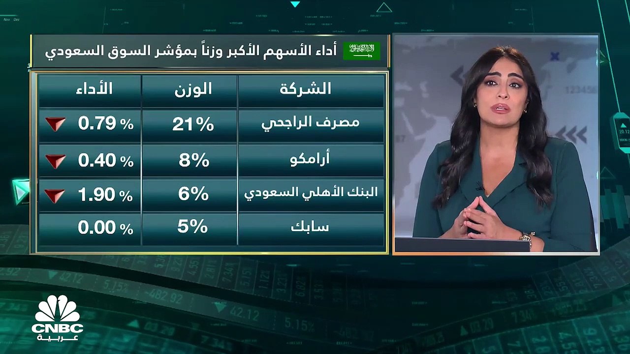 مؤشر السوق السعودي يسجل أدنى إغلاق له في شهر