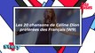 Les 20 chansons de Céline Dion préférées des Français (W9)
