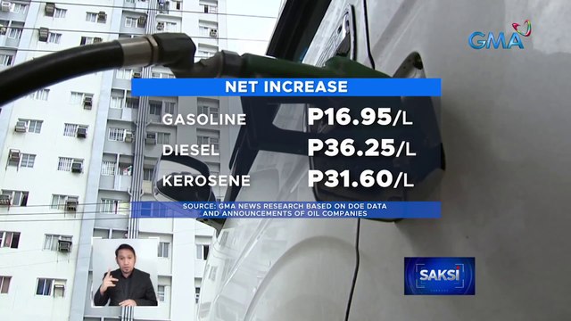 Oil price rollback, ipatutupad ng ilang oil companies | Saksi