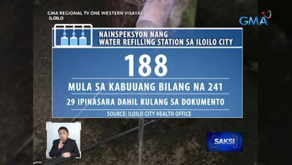 Mga balon sa Iloilo City, nilagyan ng chlorine ng city health office | Saksi