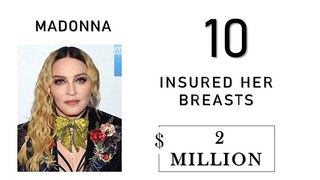 SEE HOW MUCH THESE CELEBRITIES INSURED THEIR BODY PARTS FOR