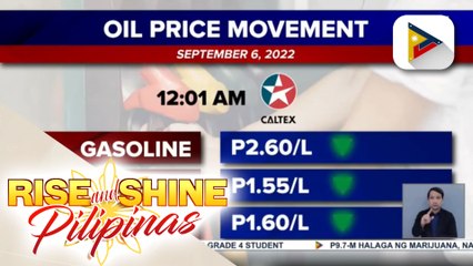 Big-time oil price rollback, epektibo ngayong araw