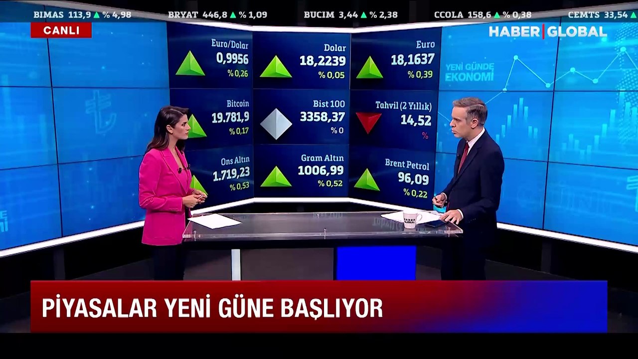 6 Eylül Bitcoin, Ethereum, Ripple, Dogecoin ne...