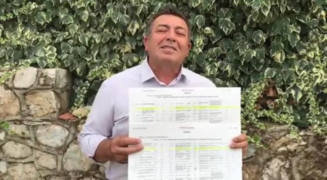 Mürsel Alban: Sanayi ve Teknoloji Bakanlığı, Kültür ve Turizm Bakanı'nın Şirketlerine İki Ayda 4 Milyar 500 Milyon TL Teşvik Verdi