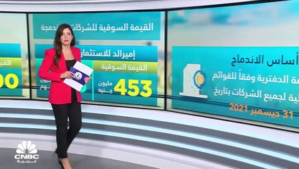 كيان عقاري ضخم على وشك الظهور في مصر