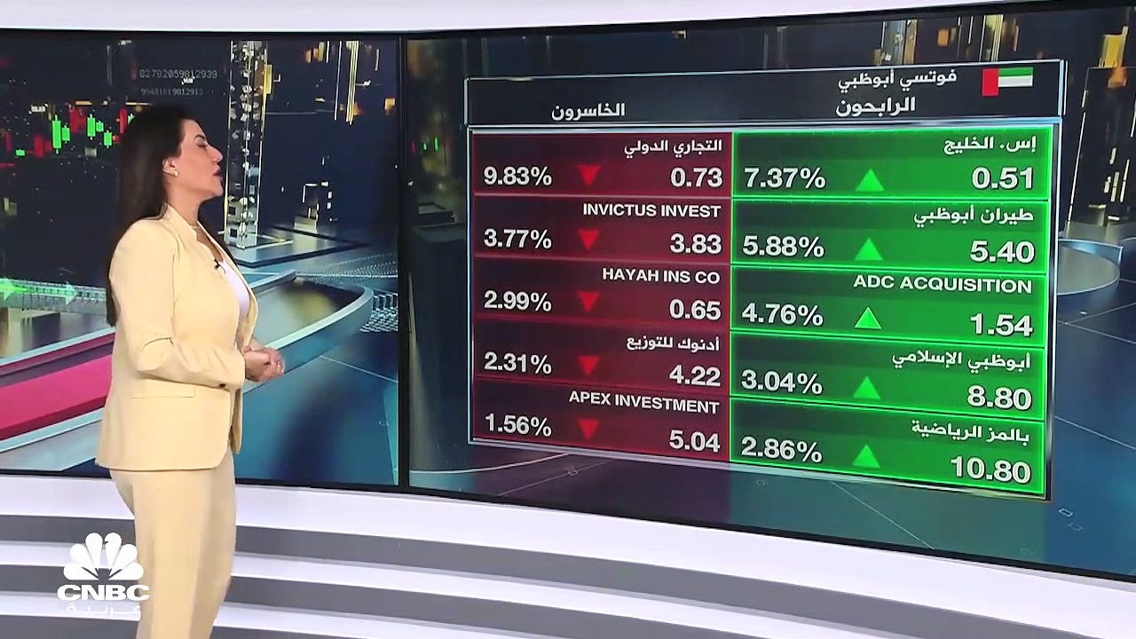 مؤشر بورصة قطر يرتفع مُنهياً سلسلة تراجعات يومي...