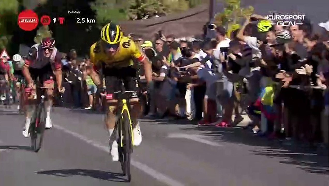 Final Climb | Stage 16 Vuelta a Espana 2022