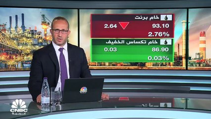 روسيا ترد على قرار مجموعة السبع.. وUniper الألمانية تتوقع اضطرابات أكبر في السوق